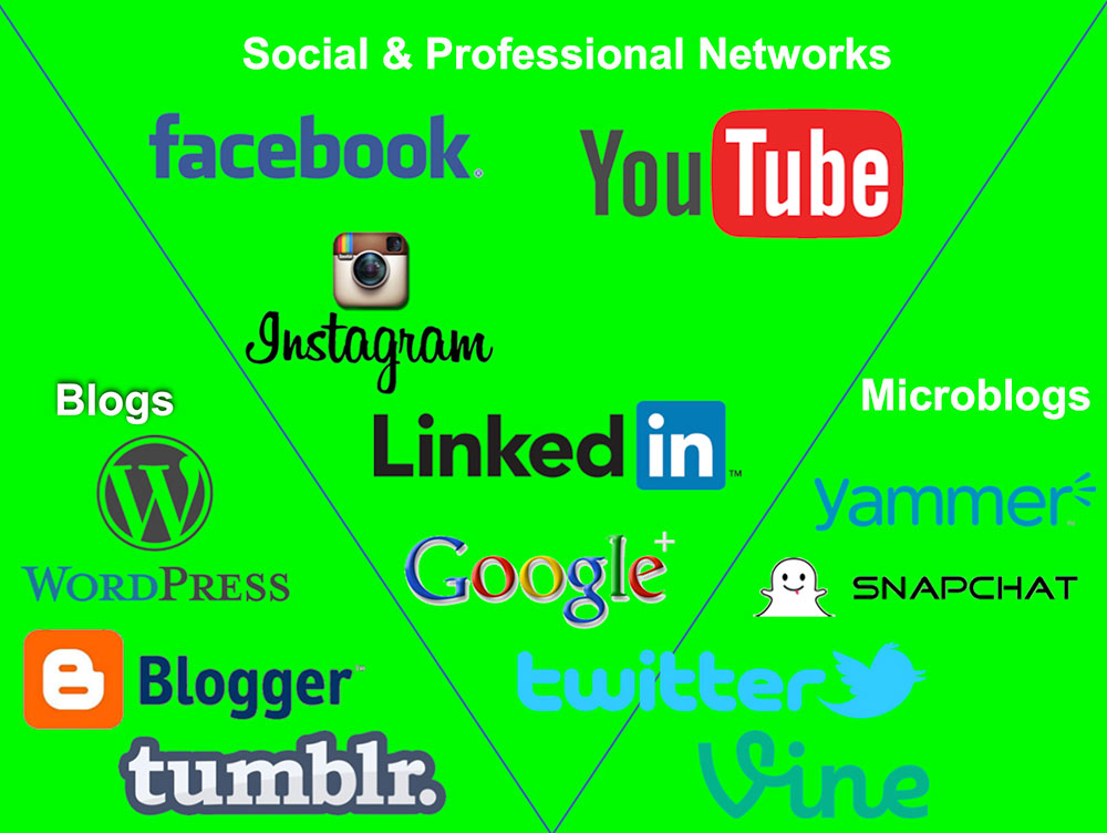 Social & Professional Networks