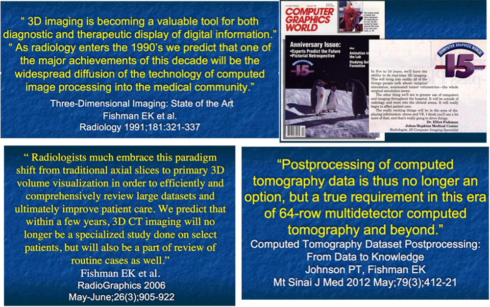 3D Imaging in Radiology: What A Long Strange Trip It's Been