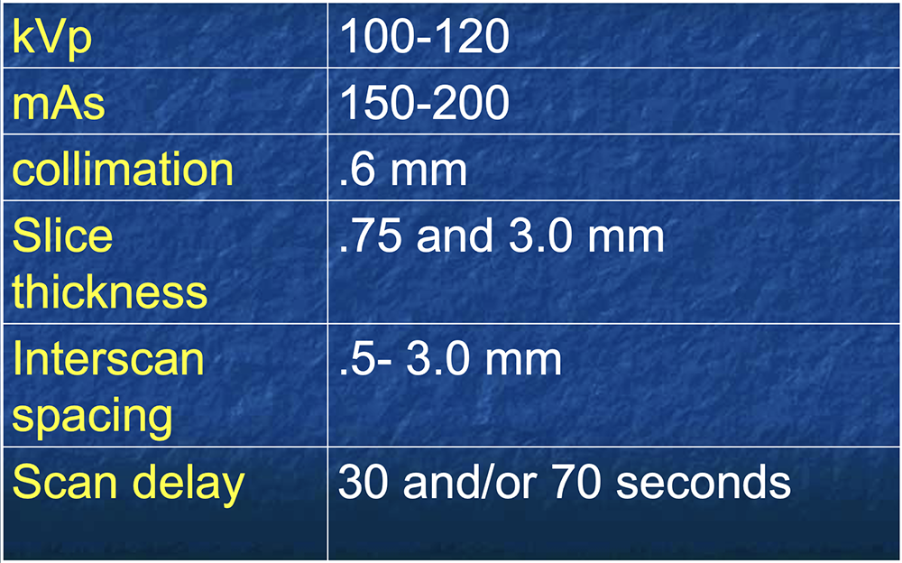 Scan Parameters (64 MDCT and better)