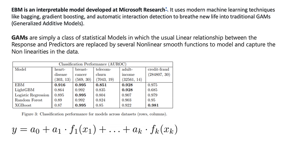 Explainable Boosting Machines